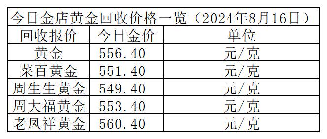 2024年12月26日今日H65高精带(0.3-0.8MM)最新价格查询