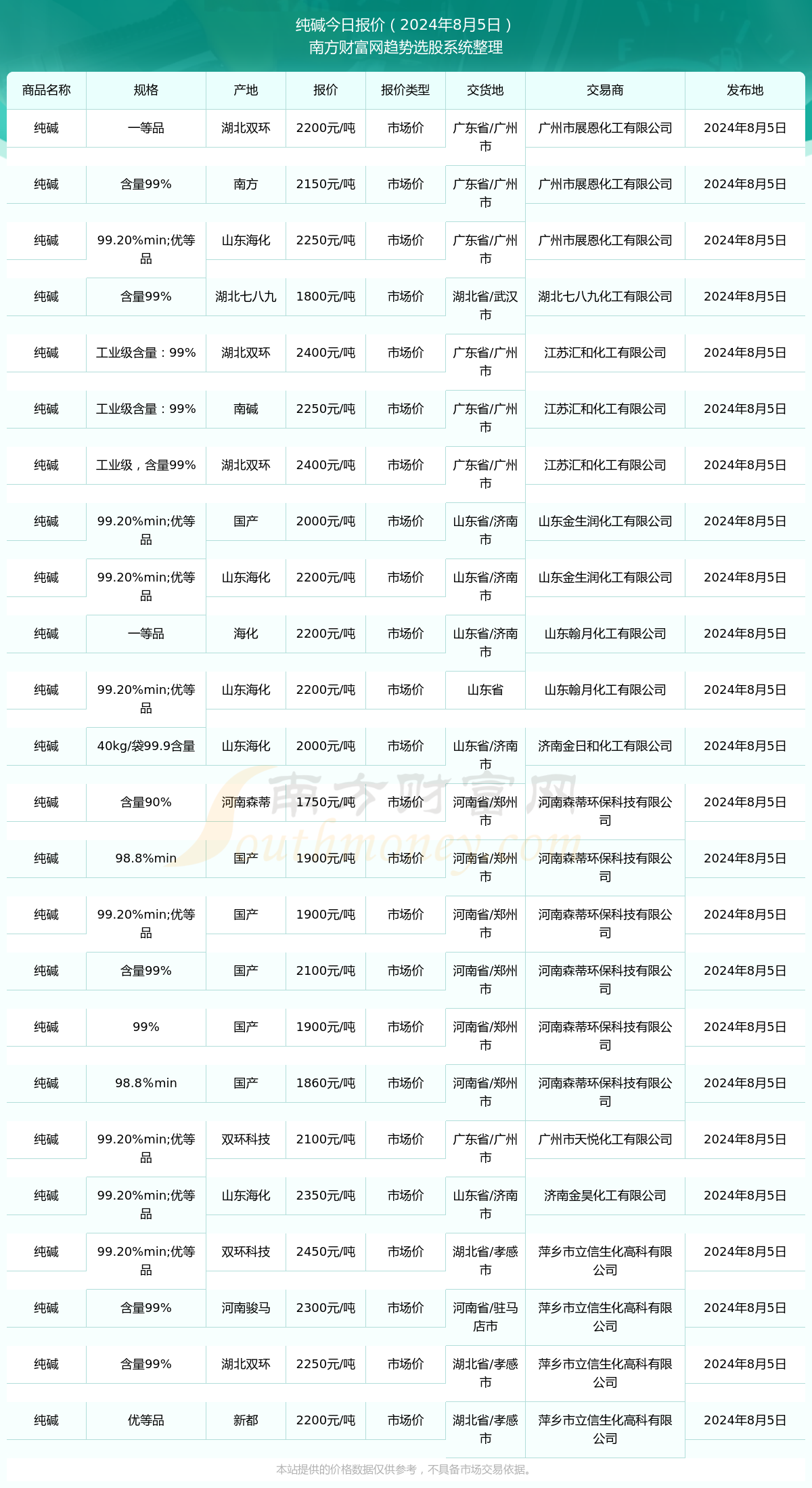 2024年12月26日无锡焊管价格行情最新价格查询