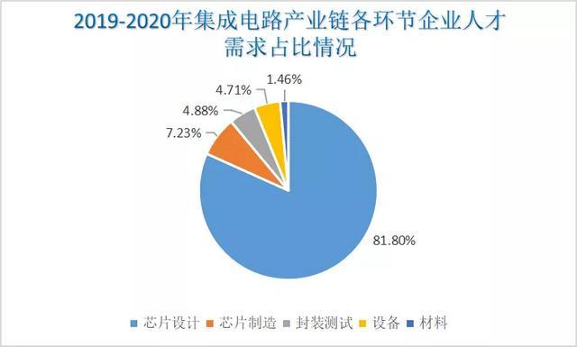 数智技术提升传统产业大有可为