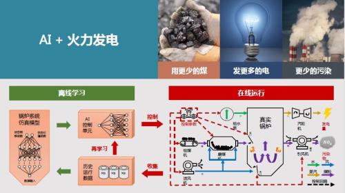 回望2024年国际风云之变：聚焦全球产业核心驱动力 人工智能在全球产业变革中地位凸显