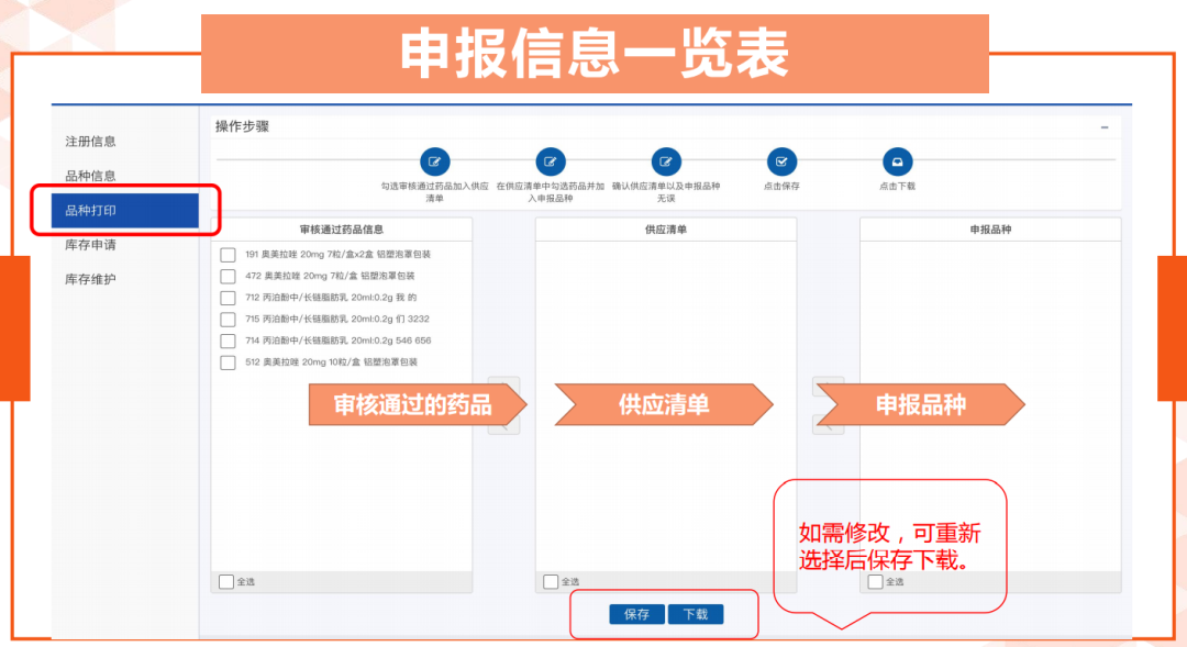 上市公司信披优化八要点：减少冗余信息，明确豁免方式和事项