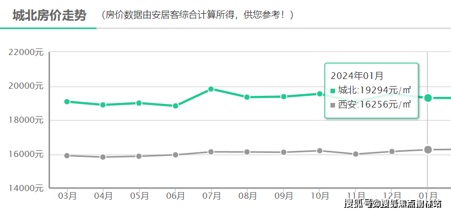 2024年12月29日最新硼砂价格行情走势查询