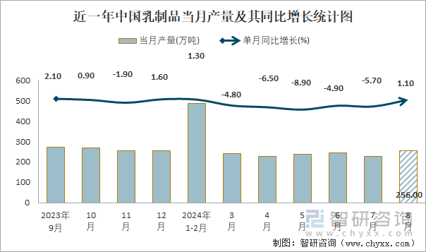 2024年12月29日最新硼砂价格行情走势查询