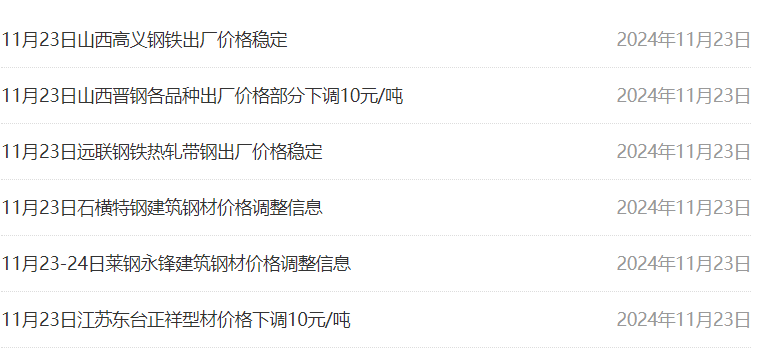 2024年12月31日青岛盘螺价格行情今日报价查询