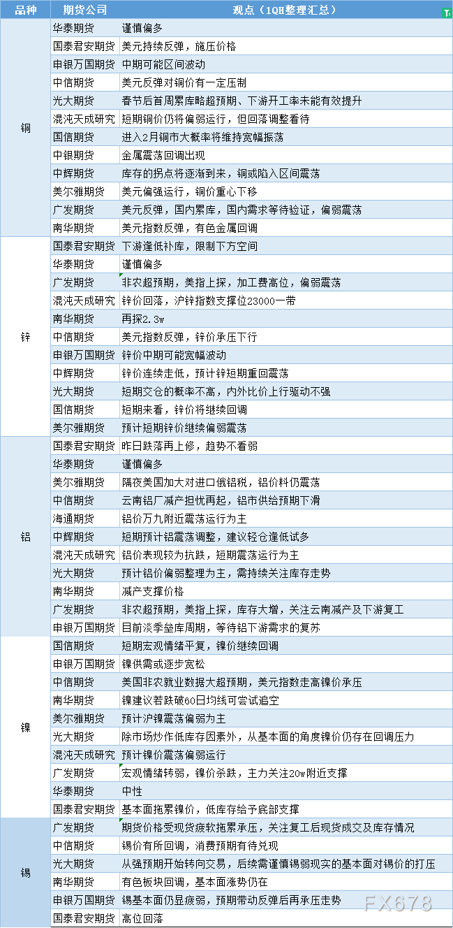 2025年1月2日锌精矿(51%)报价最新价格多少钱