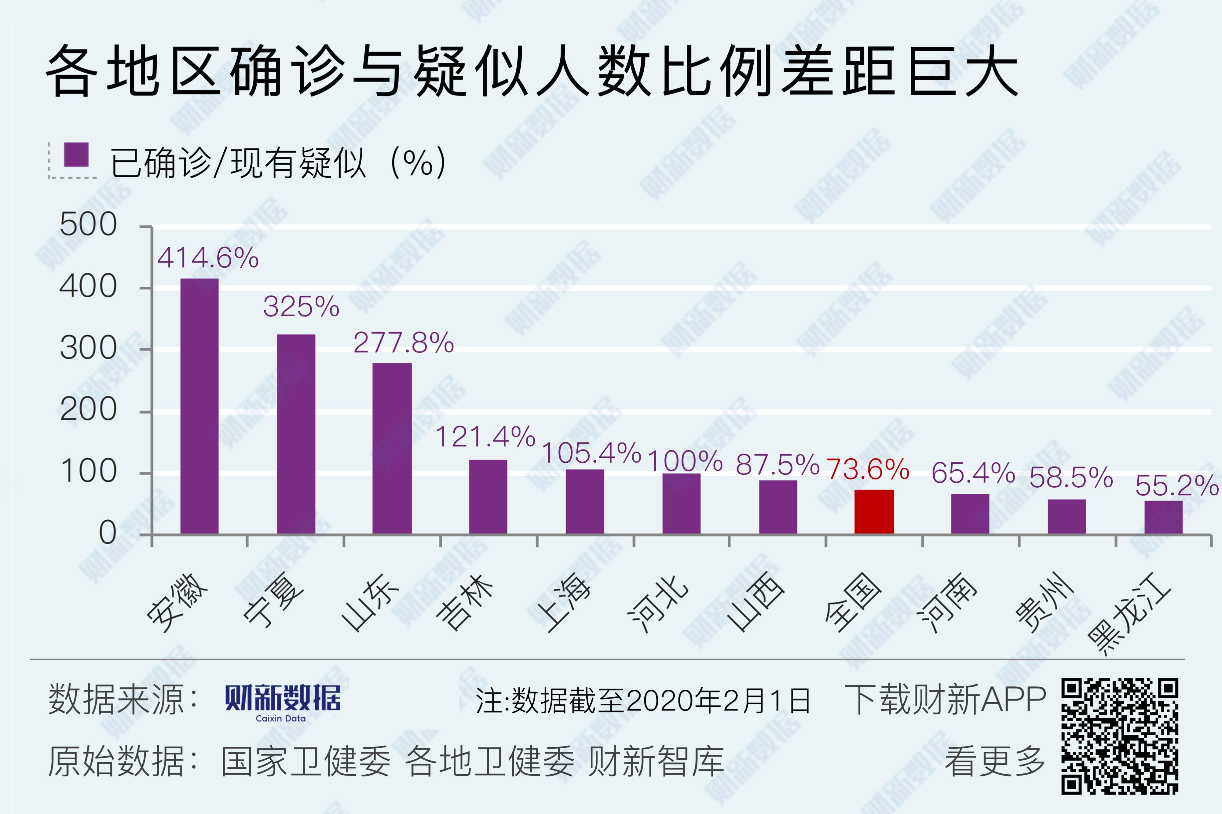 2025年1月2日最新潍坊普厚板价格行情走势查询