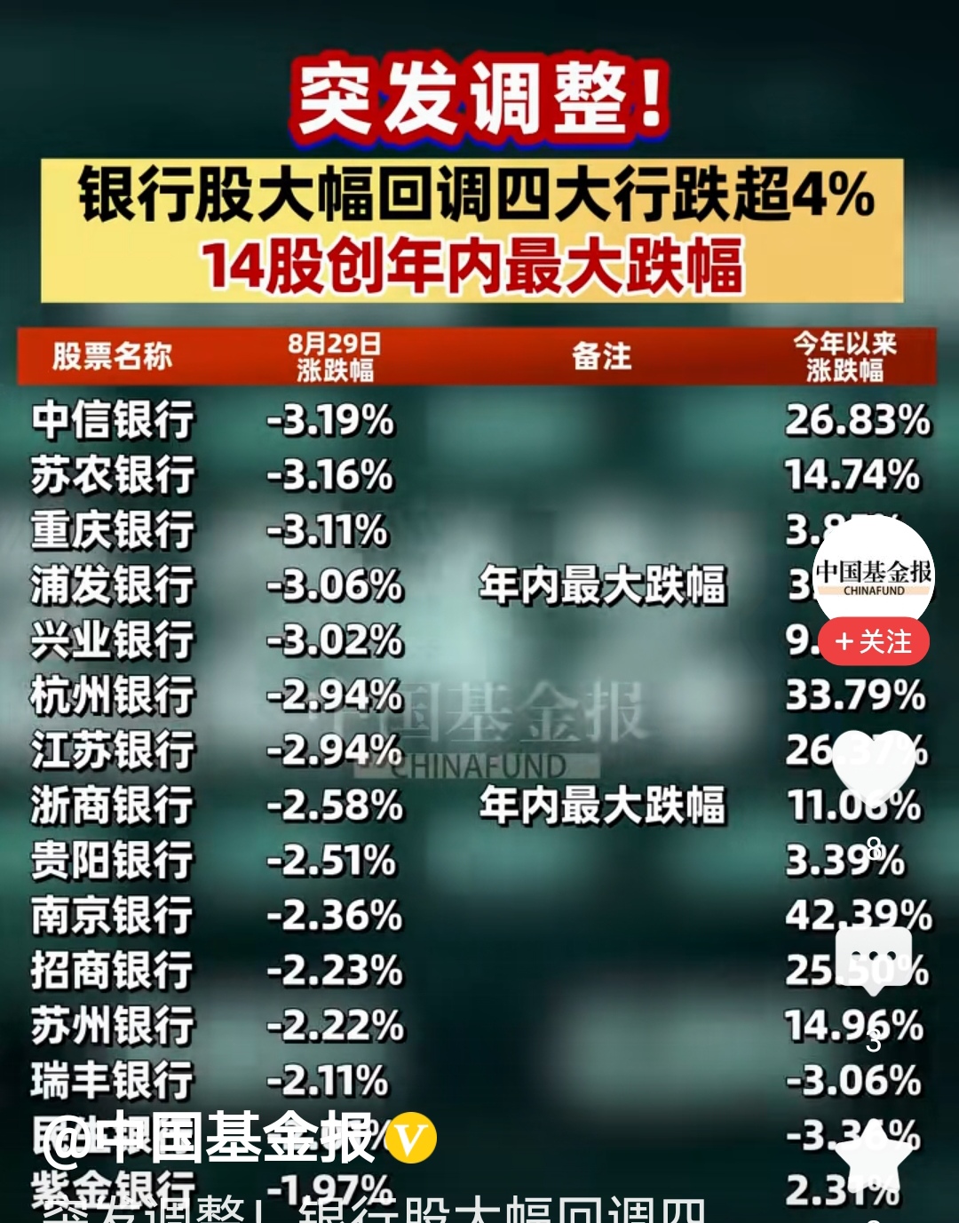 1586亿元 2024年A股公司回购金额创新高