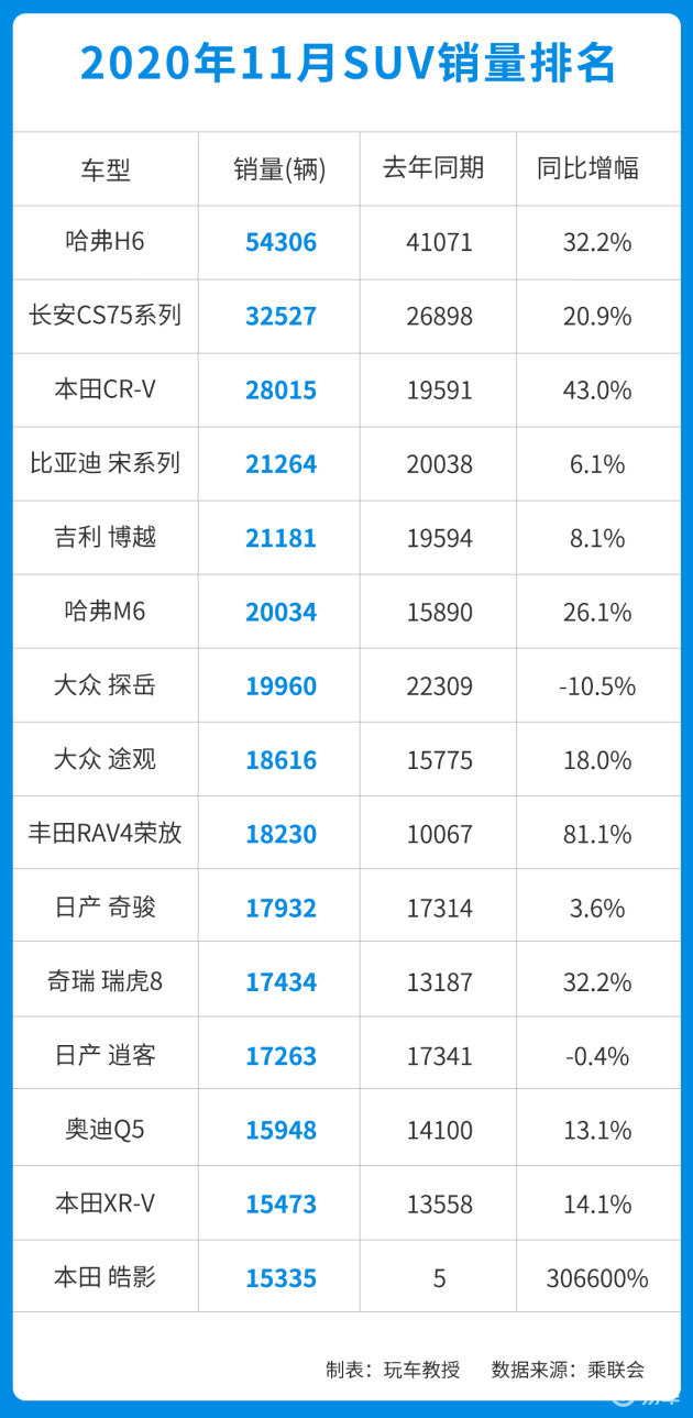 2024年前11月我国智能手机产量同比增长9.3%