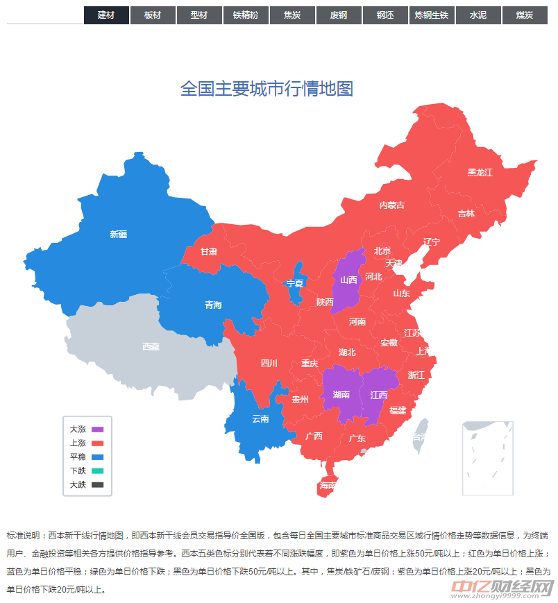 （2025年1月3日）今日螺纹钢期货价格行情查询