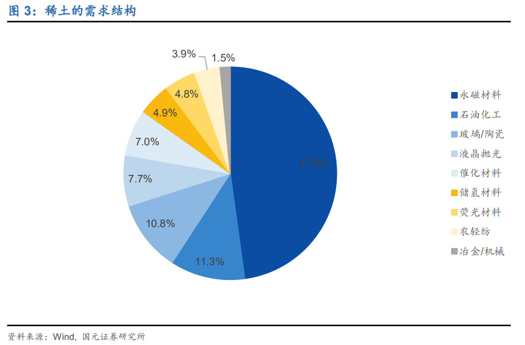 2025年1月3日最新氧化铽价格行情走势查询