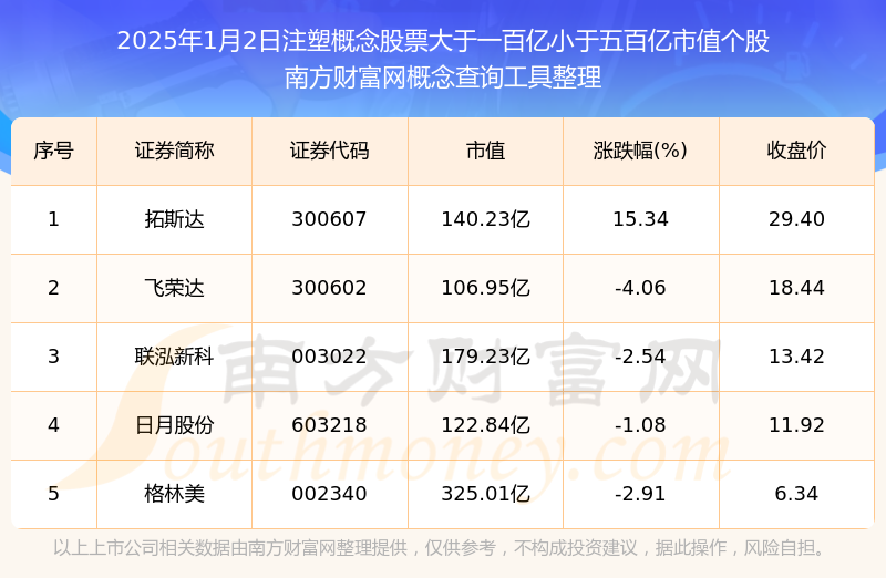 2025年1月3日机件生铁价格行情今日报价查询
