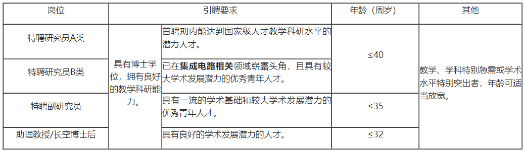 光电融合确定性新型算网基础设施在南京开通