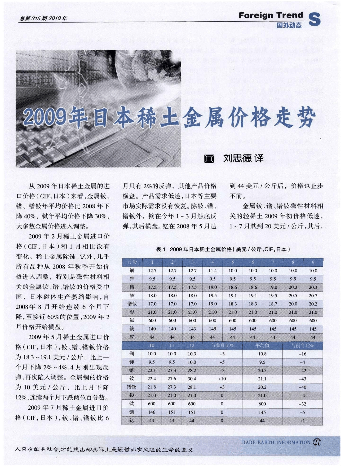 2025年1月6日今日金属钕价格最新行情走势