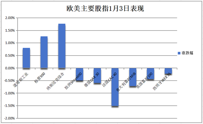 2025年1月6日最新特紫铜价格行情走势查询