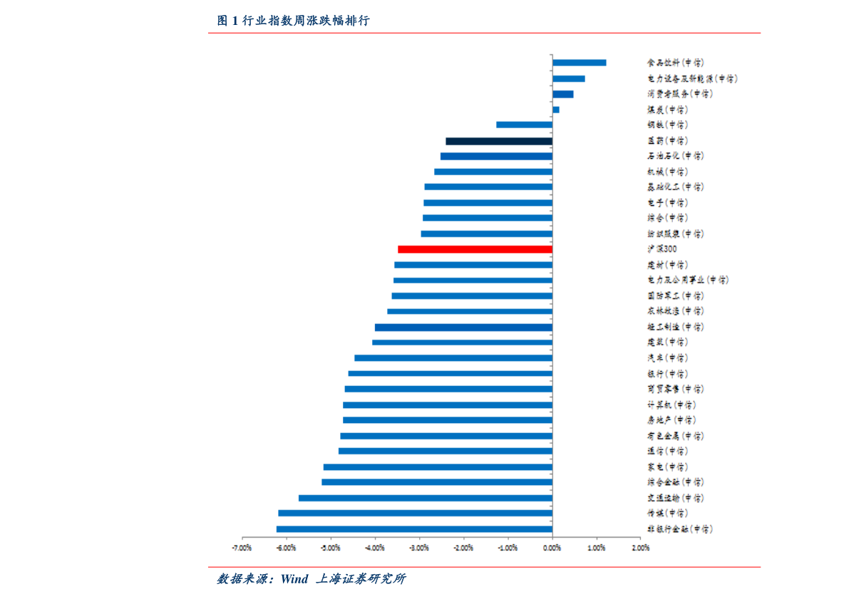2025年1月6日今日硼砂价格最新行情走势