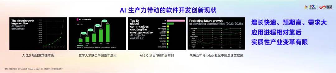 数字技术为新质生产力“添翼”｜动捕给影视产业插上想象的“翅膀”