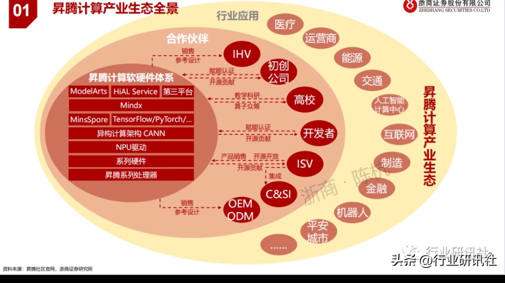 数字技术为新质生产力“添翼”|动捕给影视产业插上想象的“翅膀”
