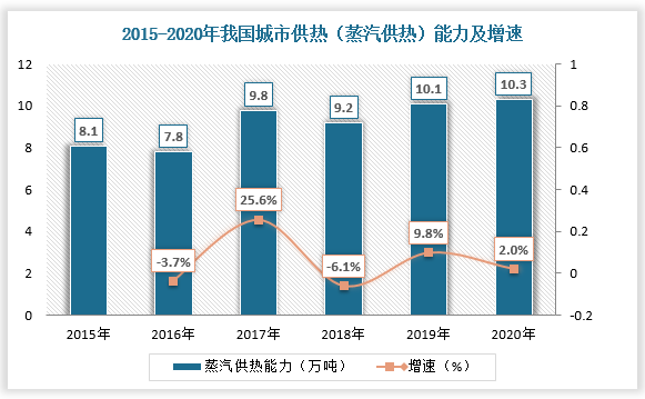 三部门明确到2029年基本建成国家数据基础设施主体结构