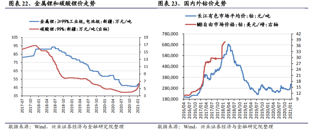 2025年1月7日今日镧铈金属价格最新行情消息