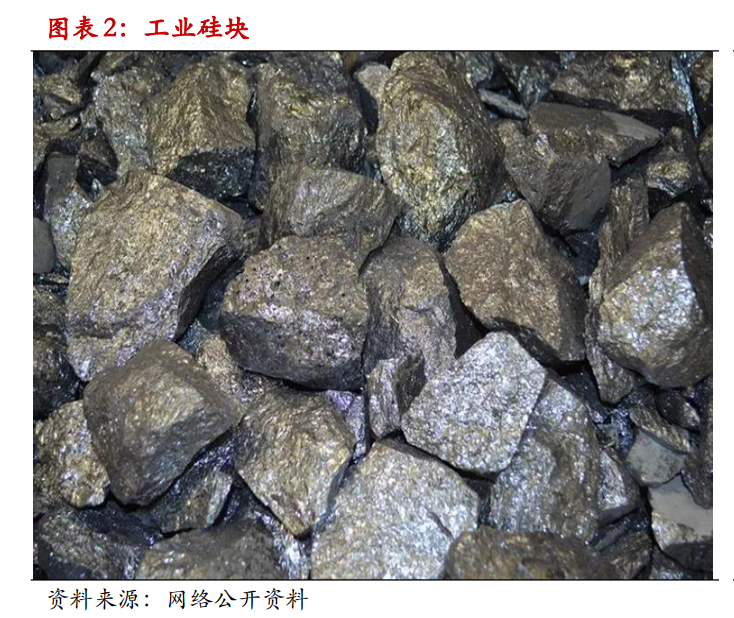 2025年1月8日3303#硅（上海）价格行情最新价格查询