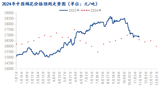 2025年1月8日锡块价格行情最新价格查询