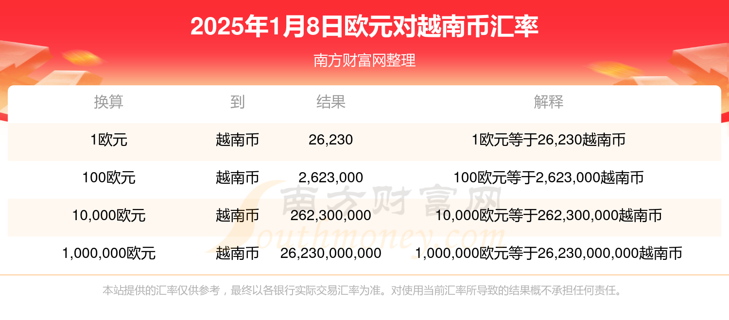 2025年1月8日台州高线价格行情今日报价查询