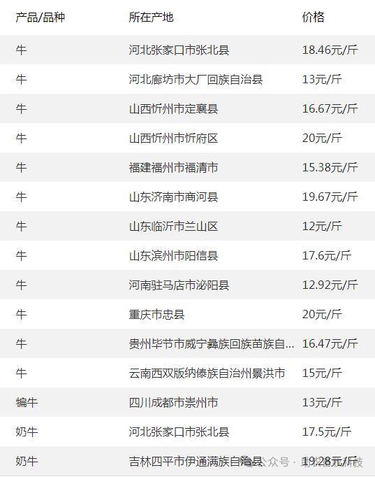 2025年1月9日镝铁合金价格行情今日报价查询