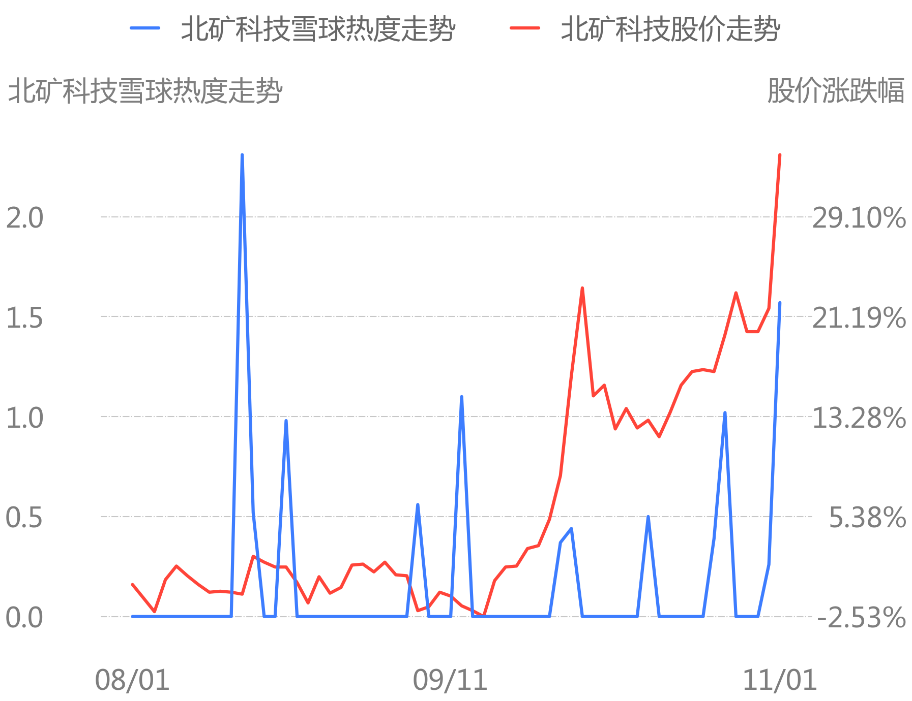 2025年1月9日今日电池级混合稀土金属价格最新行情消息