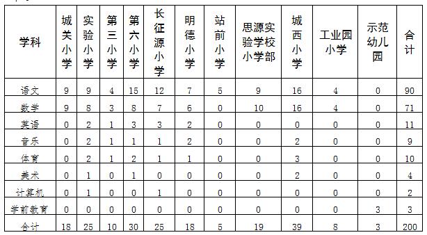 2025年1月9日今日南宁圆钢价格最新行情走势