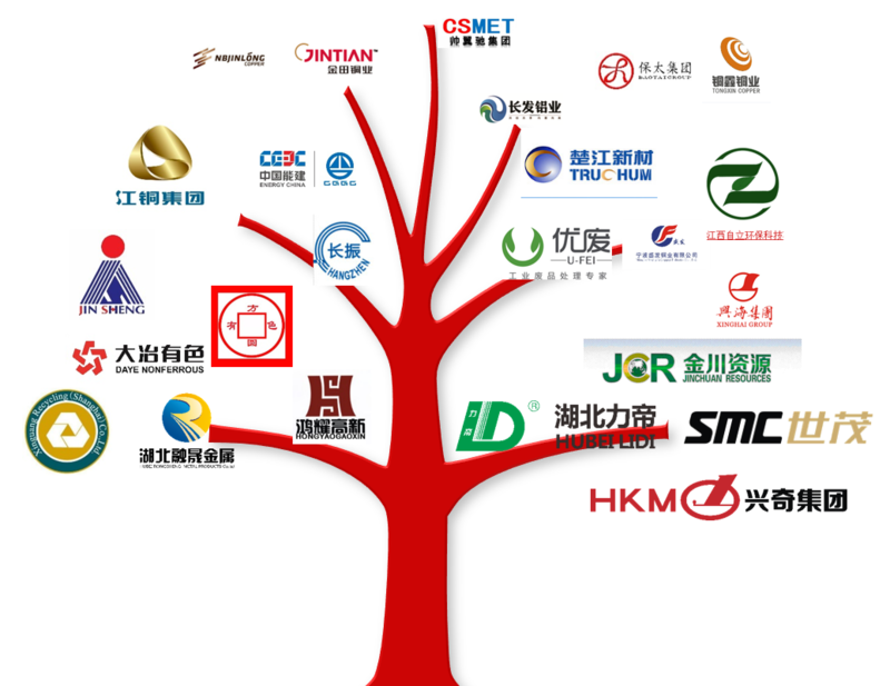 2025年1月10日今日铜价格多少钱一吨