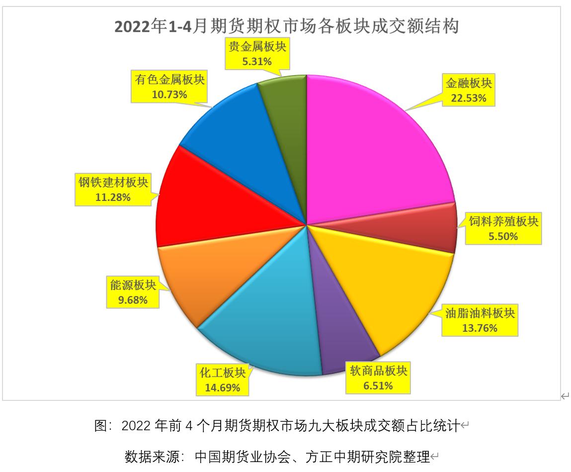 1月10日收盘硅铁期货资金流入2275.95万元