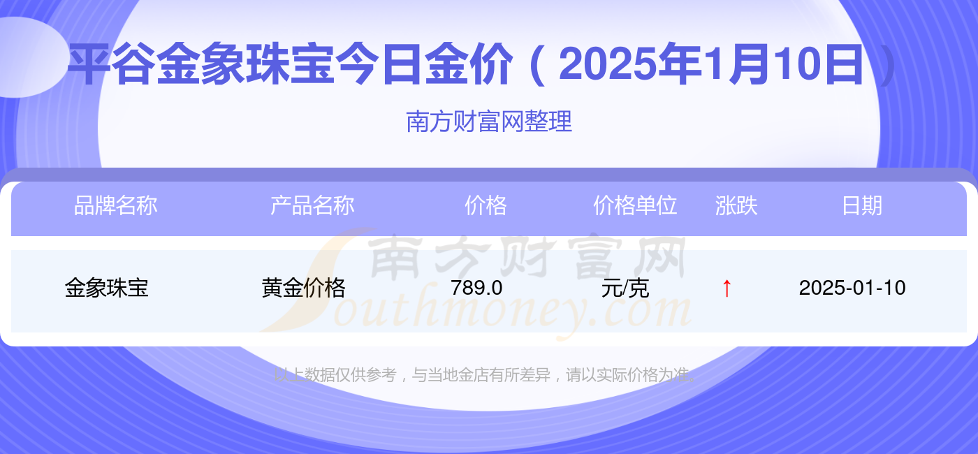 2025年1月10日今日郑州焊管价格最新行情消息