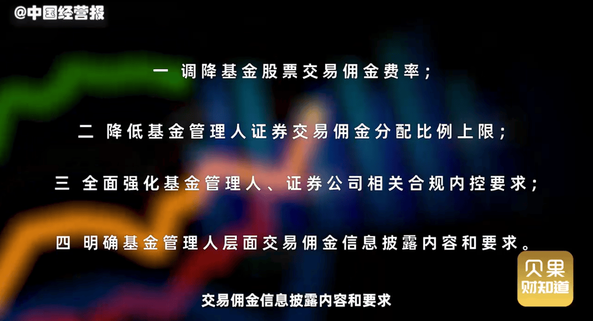 证监会明确投资者权益变动统一为刻度标准 减少投资者合规成本