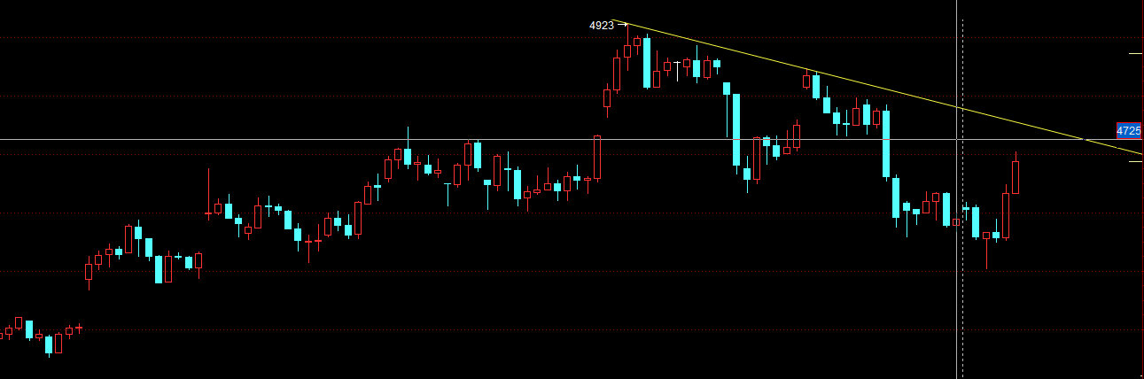 成本下移风险尚未解除 螺纹钢期价维持偏空对待