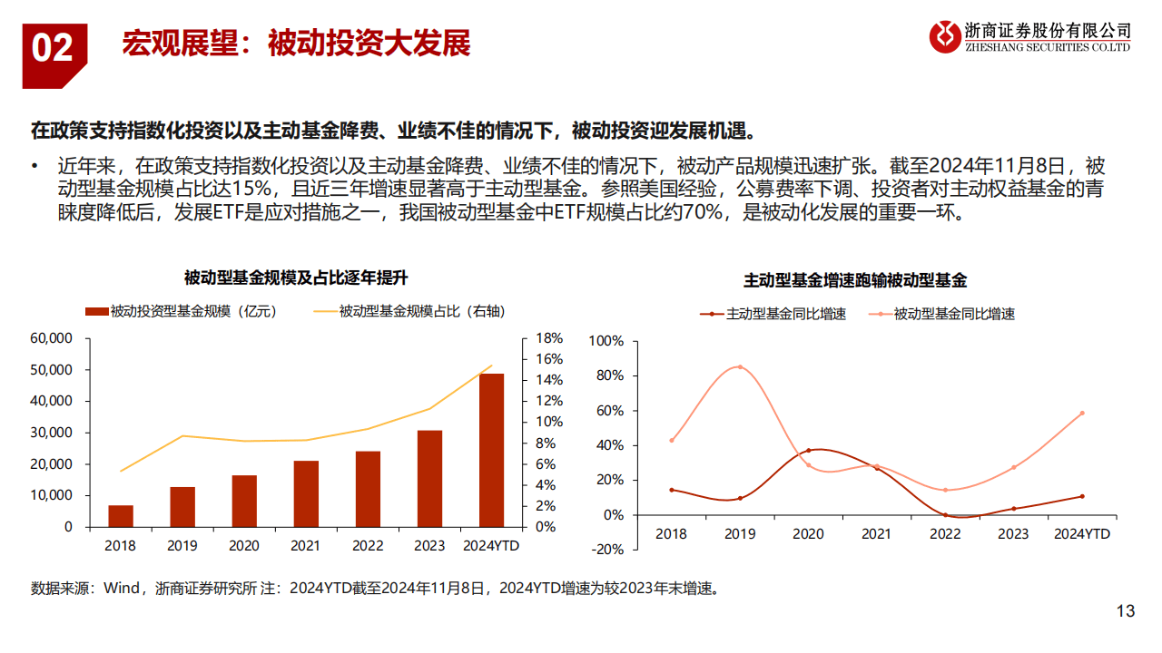 多地接连出台支持举措 2025年并购重组市场有望更活跃