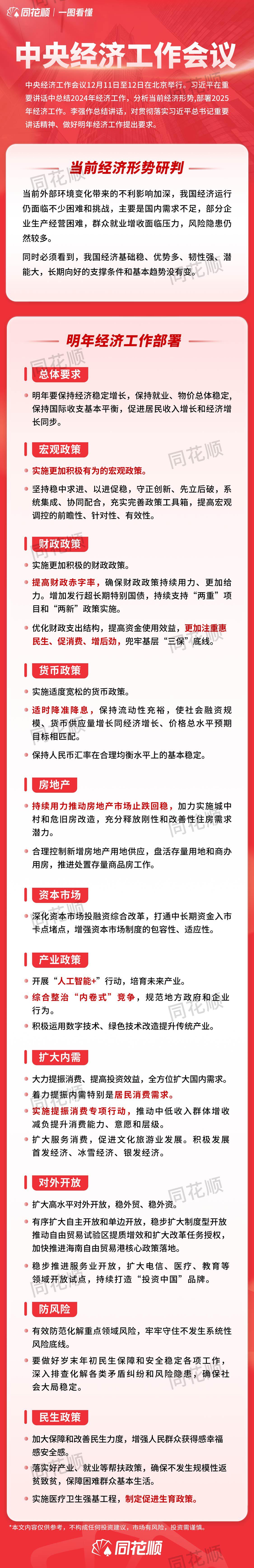 专家建议多管齐下深化资本市场改革 打通中长期资金入市堵点