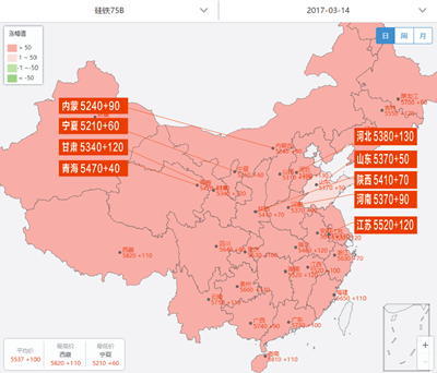 铁合金早报：硅铁基本面好转 硅锰成本扰动再现
