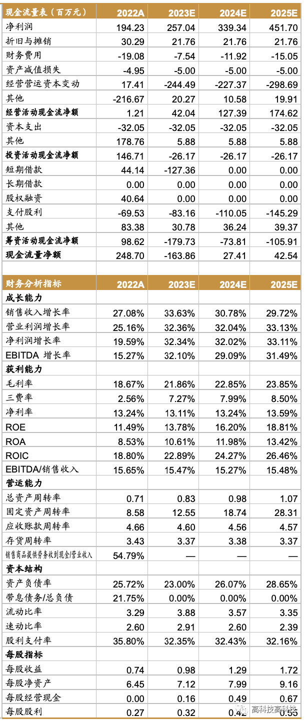 2025年1月13日553#硅报价最新价格多少钱