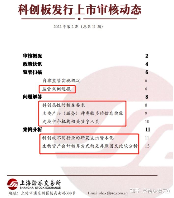 北交所通报2024年审核概况：6单IPO领罚 2家暂缓审议存在四大问题