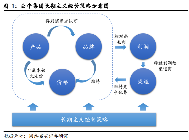 证监会：坚持稳字当头，全力形成并巩固市场回稳向好势头