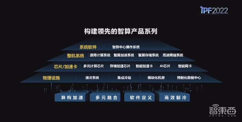 解码古文字,AI助力古代历史研究