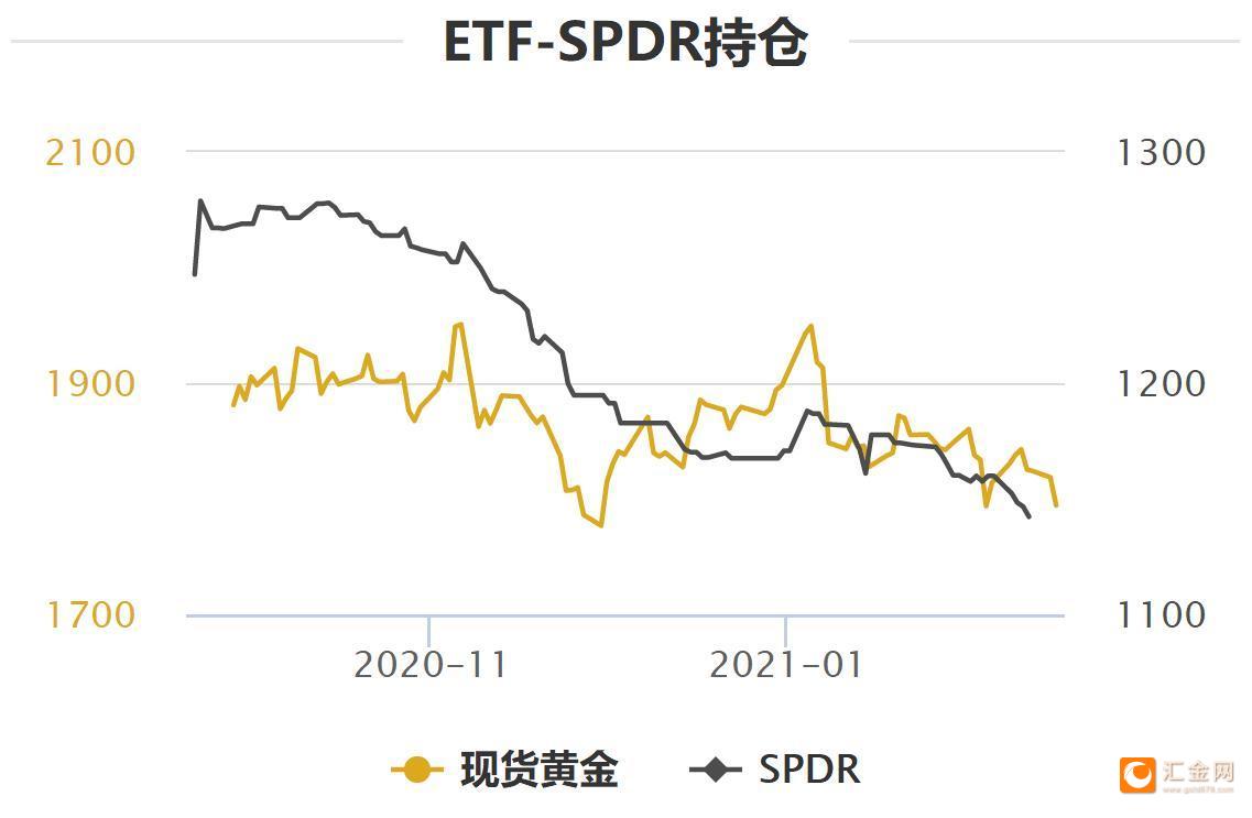 1月14日收盘螺纹钢期货持仓较上日减持19365手