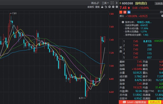 1月14日收盘螺纹钢期货持仓较上日减持19365手