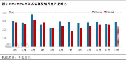 2025年1月14日今日杭州螺纹钢价格最新行情消息