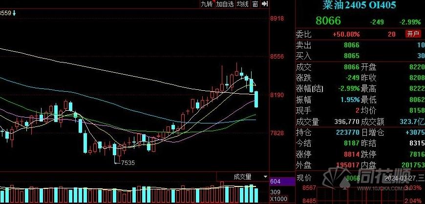 氧化铝期货主力跌幅超5% 市场悲观情绪仍然较重