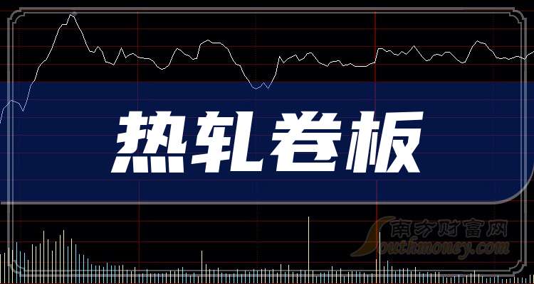 2025年1月15日今日长春热轧板卷价格最新行情消息