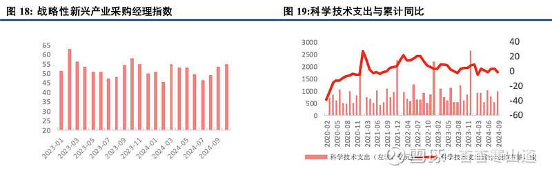 预计2025年企业盈利复苏 外资机构看涨中国股市