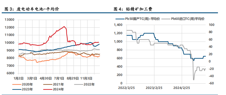 (2025年1月16日)今日沪锌期货和伦锌最新价格行情查询