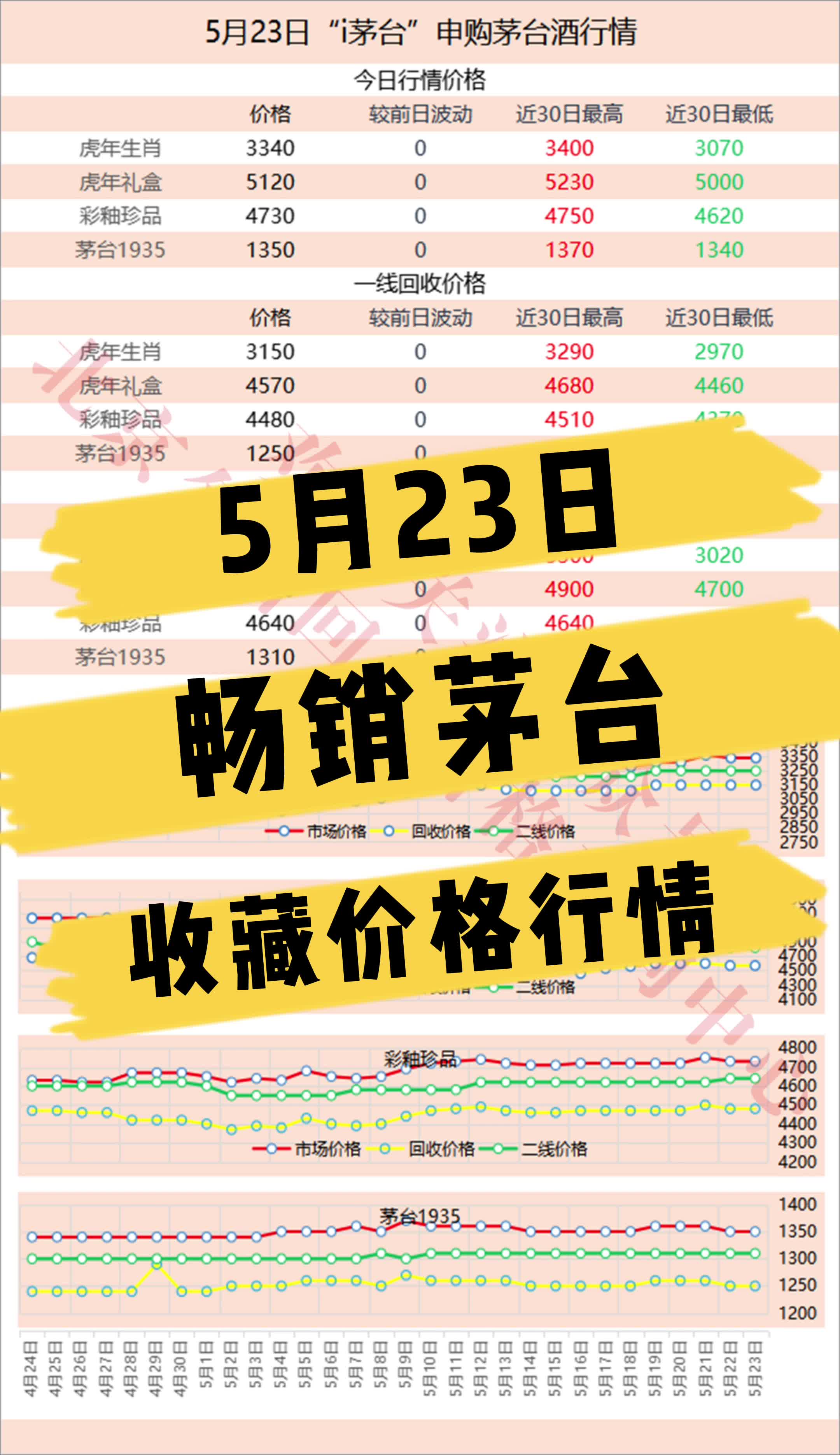 2025年1月16日棕刚玉价格行情今日报价查询