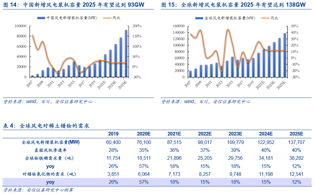 2025年1月16日金属镨钕价格行情今日报价查询